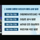 이재명 대통령이 중동 순방이유는 ? 이미지