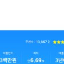 은행정보통신 이미지