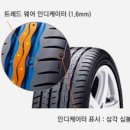 타이어1번가 이미지