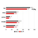 HJ PT 재활 이미지