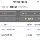 명동환전