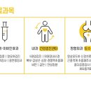 옥포신세계연합의원 이미지