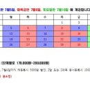 프랑스어 이미지