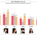 최고광고