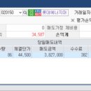 한일오피스프로