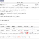 방배천로34길 2 이미지