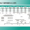 올케어몰 이미지