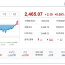 (주)에이텍바이오 이미지