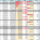 (주)어니스트코리아 이미지