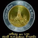 8월14일 태국 뉴스 정치 ․ 경제 ․ 사회 ․ 문화 이미지