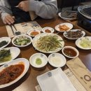 고반식당양주