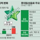 칠성소프트 이미지