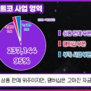 신석주유소 이미지