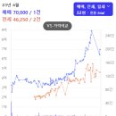 한신휴플러스 주변(55) 이미지