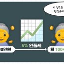 삼성신한내부속의원 이미지