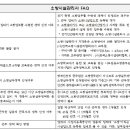 소방시설관리사 자주하는 질문과 답변/큐넷 이미지