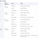 이건영소아청소년과의원 이미지