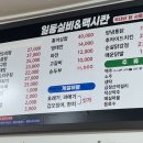 맥시칸치킨점 이미지