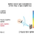 네오PC 이미지