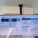 더 샾 월드 태권도장 | 8개월 아이랑 홍천 오션월드 준비물부터 실내평상 후기(꿀팁 총정리)