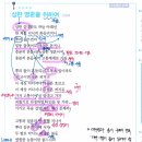 꽃손글손