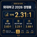 변화와성장 | 용인 외대부고 2026학년도 입시 분석｜면접 변화와 합격생 후기
