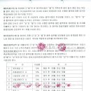 창성개발 이미지