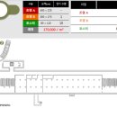 중계역(7호선) 이미지