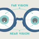 씨채널 희망점 이미지