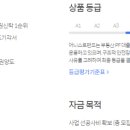 어니스트하우스