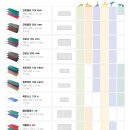 메디피아헬스케어 이미지