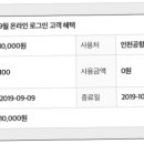 인터넷면세점 신세계선불카드 잘알들 도와줘 이미지