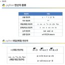 AI 코딩 세계 | [공지] 📢 동아일보 데이터 AI 스쿨 - 2장 내 손으로 그려가는 코딩의 세계