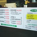 배들족발