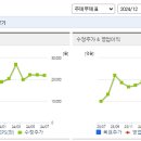 동신건설 이미지