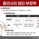 돌연사의 원인 '부정맥'이란 이미지