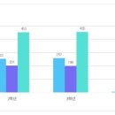 고덕중학교 이미지