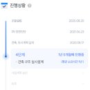 한라프로방스 이미지