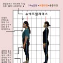 슈에뜨필라테스 - 화성시 남양중앙로 185-19 | 슈에뜨필라테스