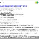 구생당약국 이미지