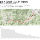 화북장암주유소 Daum카페