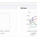 (주)에스메디 이미지