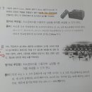 최대공약수와 최소공배수의 활용 성취기준 삭제 이미지