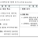 장재식세무회계사무소