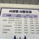A152 | 8월 캠핑_강릉 연곡솔향기캠핑장 A152 후기