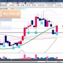 주식회사 엠에스씨 이미지