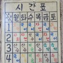 회덕동행정복지센터 이미지