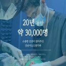 강남새로치과의원 이미지