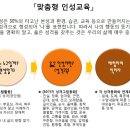 아이쿠킹스토리