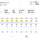 정상골농장 이미지